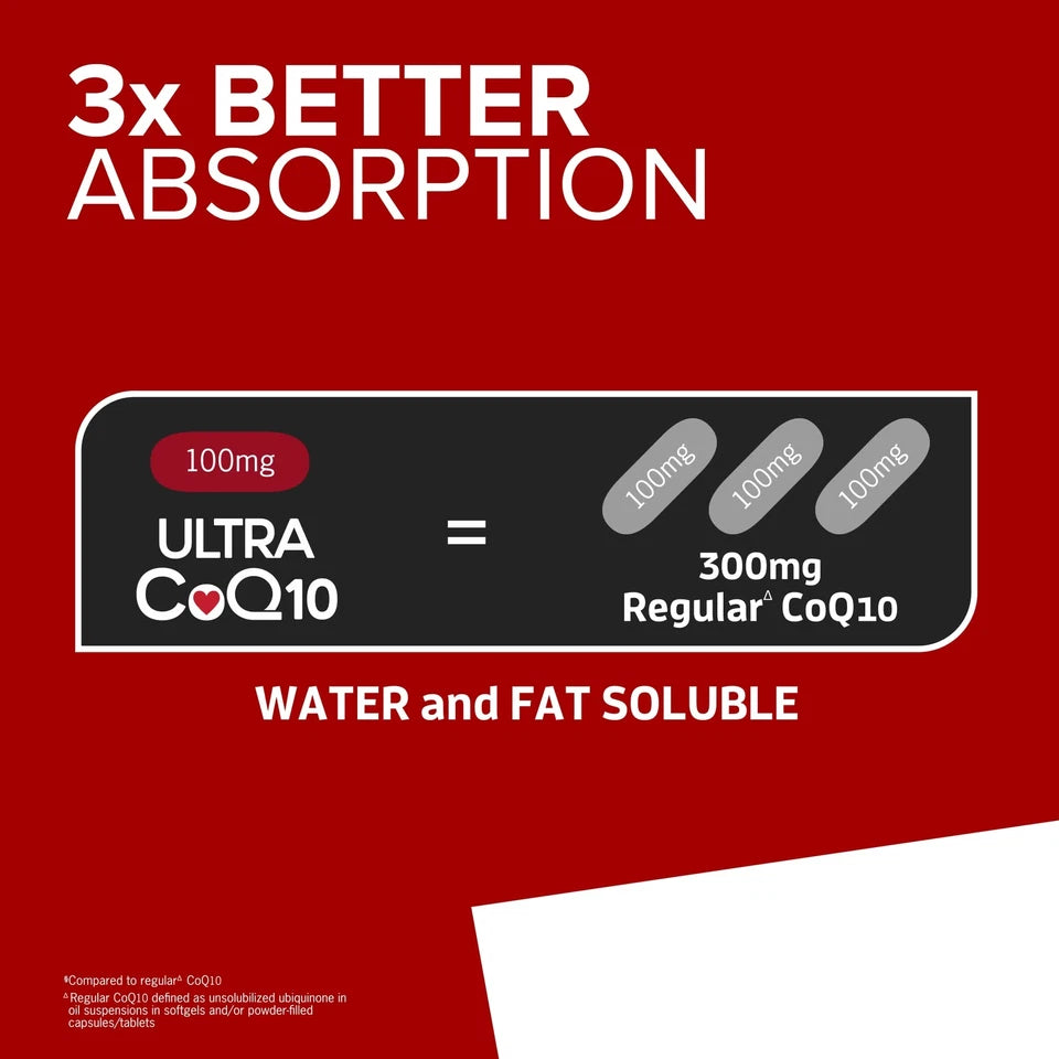 Title: Qunol Ultra CoQ10 Softgels – 30 Softgels